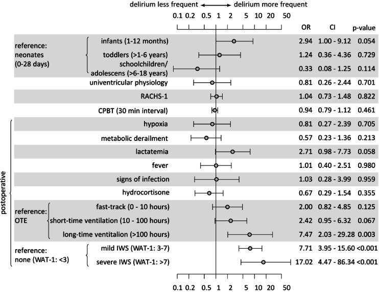 https://cdn.ncbi.nlm.nih.gov/pmc/blobs/ebd9/12181358/94fa72d77b35/41598_2025_4927_Fig2_HTML.jpg