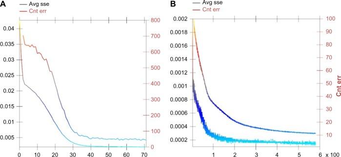 https://cdn.ncbi.nlm.nih.gov/pmc/blobs/ebdd/4862746/c1d6ffce058f/bbi-suppl.3-2015-043f1.jpg
