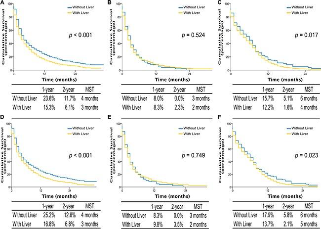 https://cdn.ncbi.nlm.nih.gov/pmc/blobs/ebe0/5288182/5b3d05a32dff/oncotarget-07-53245-g004.jpg