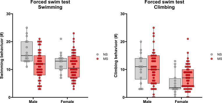 https://cdn.ncbi.nlm.nih.gov/pmc/blobs/ebe2/11582825/53ea9e4d471a/mmcfigs1.jpg