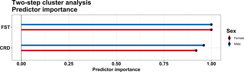 https://cdn.ncbi.nlm.nih.gov/pmc/blobs/ebe2/11582825/a2609ee34a41/mmcfigs2.jpg