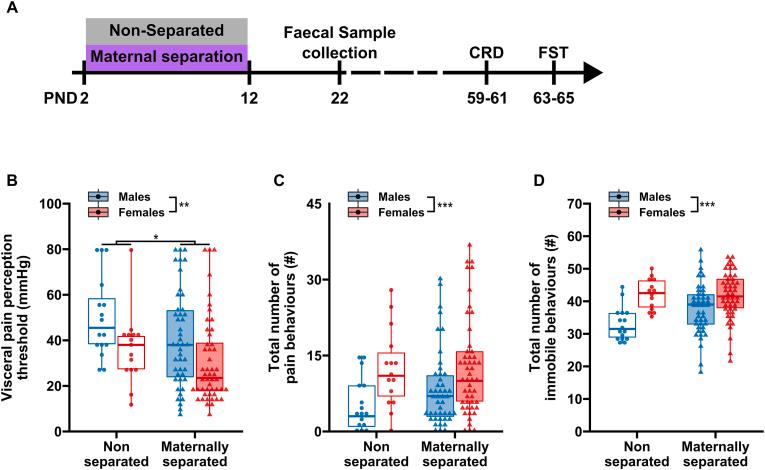 https://cdn.ncbi.nlm.nih.gov/pmc/blobs/ebe2/11582825/cdaf84023b71/gr1.jpg