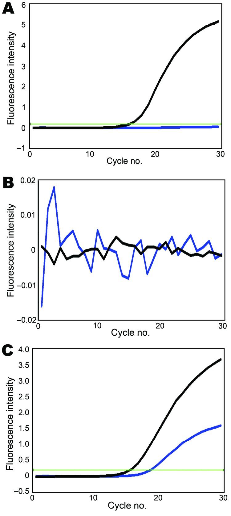 https://cdn.ncbi.nlm.nih.gov/pmc/blobs/ebe2/3377423/9a7d01833cc5/10-1726-F.jpg