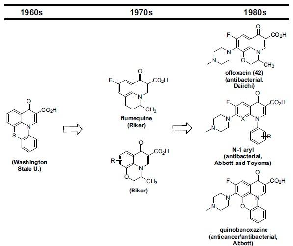 https://cdn.ncbi.nlm.nih.gov/pmc/blobs/ebe3/4997924/6df52618f3eb/CMC-23-520_F10.jpg