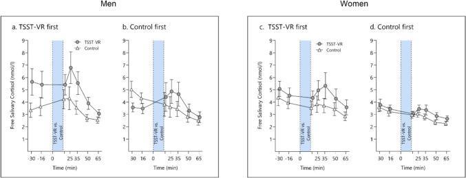 https://cdn.ncbi.nlm.nih.gov/pmc/blobs/ebeb/12000176/abc6c749174d/13428_2025_2662_Fig5_HTML.jpg
