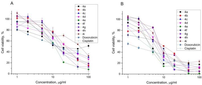 https://cdn.ncbi.nlm.nih.gov/pmc/blobs/ebec/9506420/33663bab0ee4/ijms-23-10759-g005.jpg