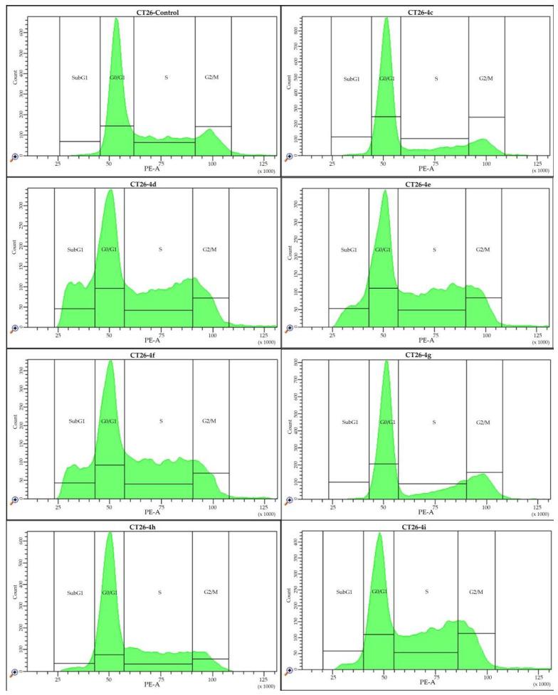 https://cdn.ncbi.nlm.nih.gov/pmc/blobs/ebec/9506420/68913d7a26c9/ijms-23-10759-g009.jpg