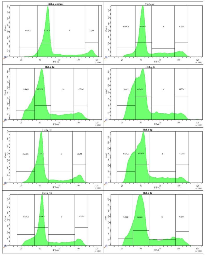 https://cdn.ncbi.nlm.nih.gov/pmc/blobs/ebec/9506420/7ce088a57c8c/ijms-23-10759-g008.jpg