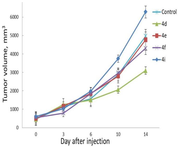https://cdn.ncbi.nlm.nih.gov/pmc/blobs/ebec/9506420/fa9202a2af00/ijms-23-10759-g017.jpg