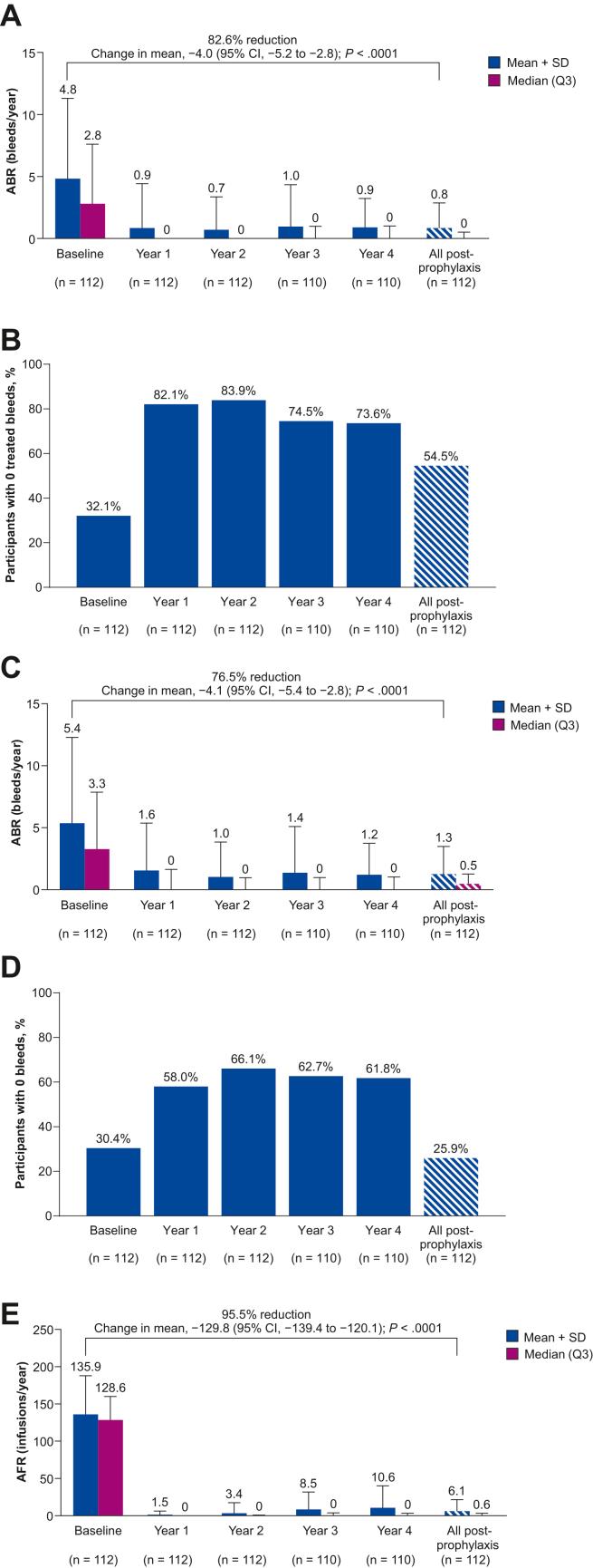 https://cdn.ncbi.nlm.nih.gov/pmc/blobs/ebf0/11647608/cb69577e2151/gr1.jpg