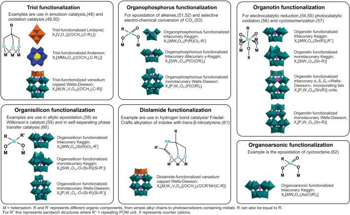 https://cdn.ncbi.nlm.nih.gov/pmc/blobs/ebf4/11391350/84bb8dc6036b/fchem-12-1447623-g002.jpg