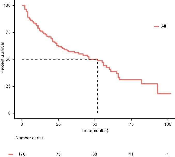 https://cdn.ncbi.nlm.nih.gov/pmc/blobs/ebfb/8842297/5d2c352f2cbd/oyab005_fig1.jpg