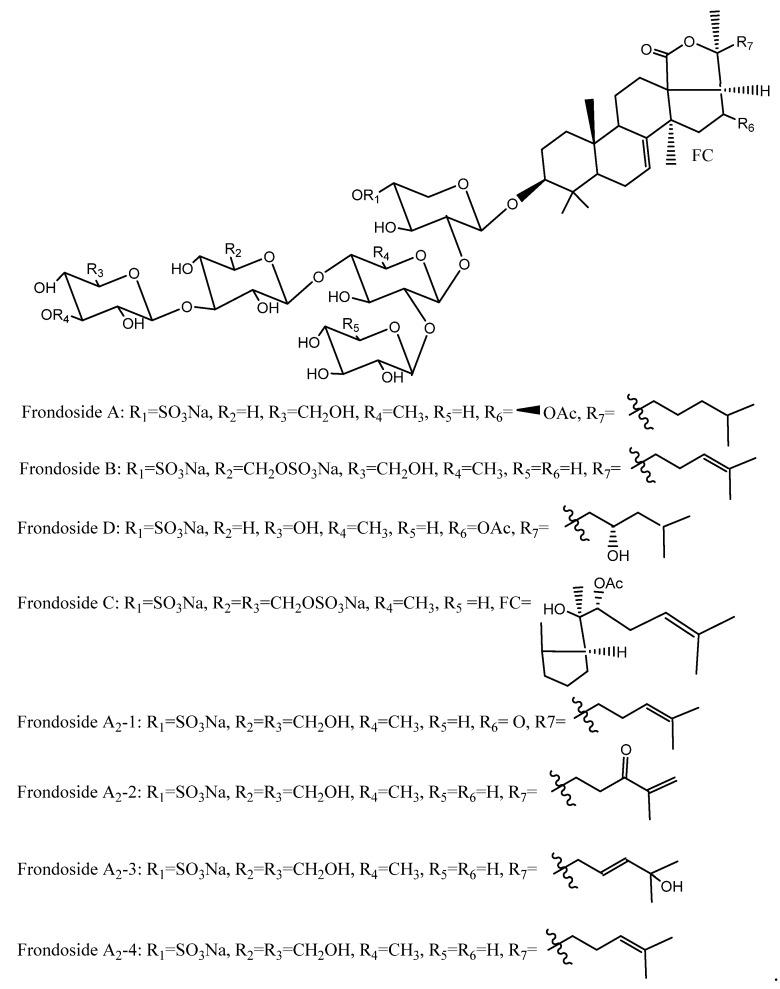 https://cdn.ncbi.nlm.nih.gov/pmc/blobs/ebfe/7281287/5dc815303f44/marinedrugs-18-00274-g010.jpg