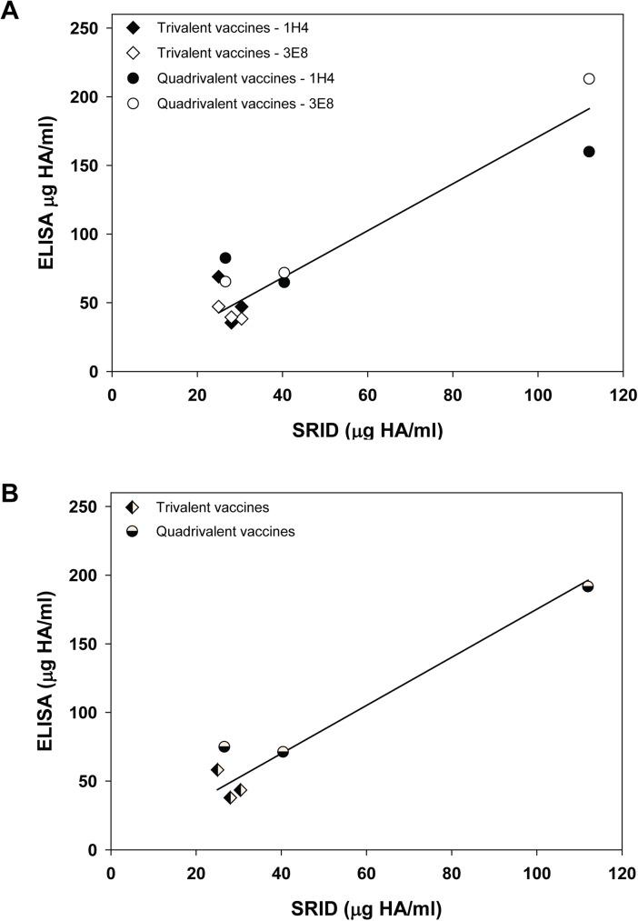 https://cdn.ncbi.nlm.nih.gov/pmc/blobs/ec08/5396888/0158f564b44c/pone.0175733.g006.jpg