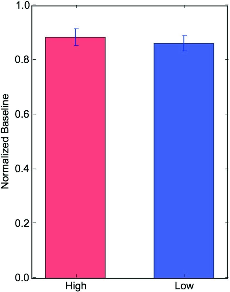 https://cdn.ncbi.nlm.nih.gov/pmc/blobs/ec11/6420443/4282a98b051b/13415_2018_677_Fig3_HTML.jpg