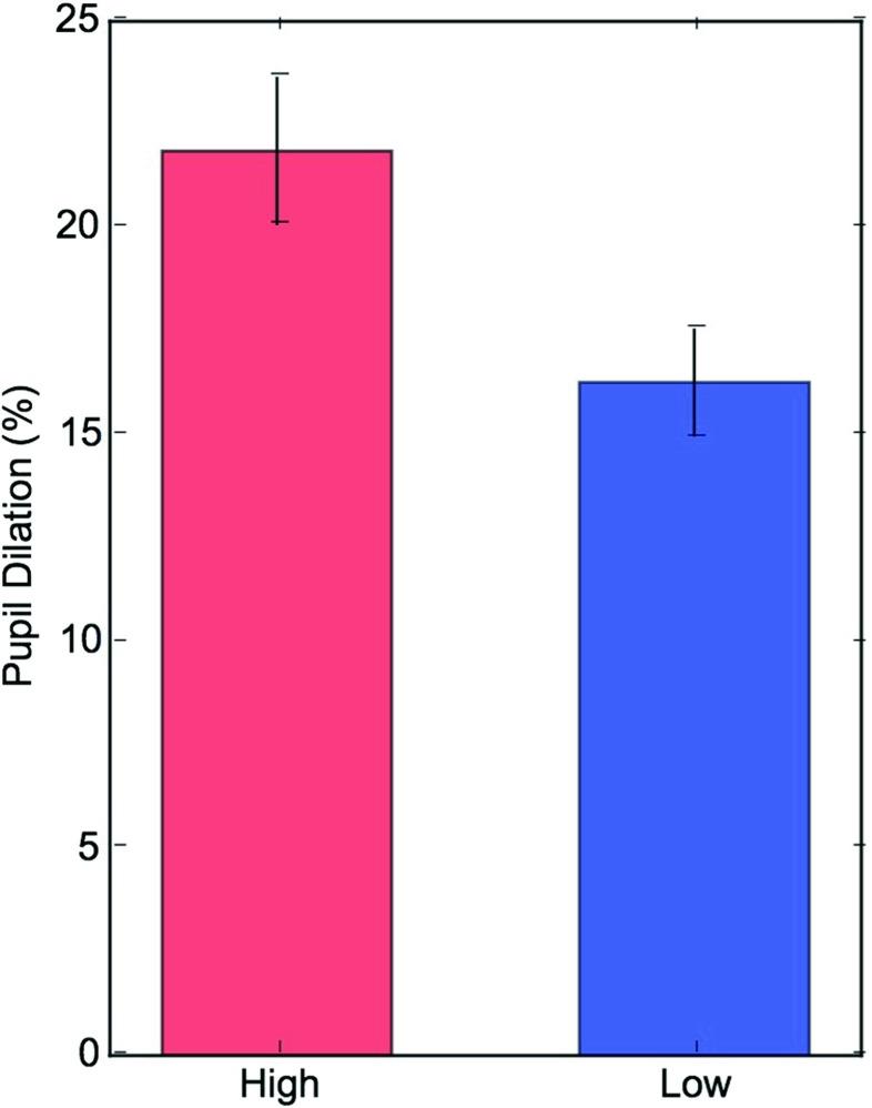 https://cdn.ncbi.nlm.nih.gov/pmc/blobs/ec11/6420443/b7460023dcd1/13415_2018_677_Fig5_HTML.jpg