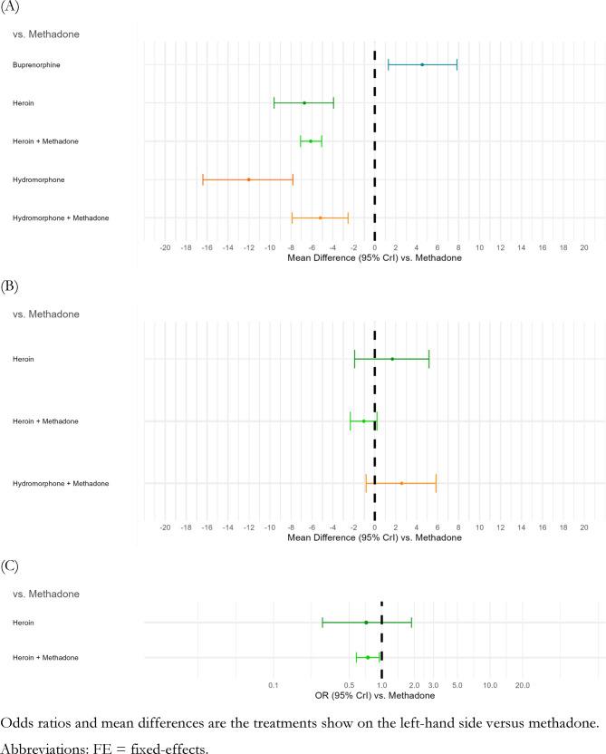 https://cdn.ncbi.nlm.nih.gov/pmc/blobs/ec12/12398115/4819bc0b3755/12889_2025_24365_Fig4_HTML.jpg