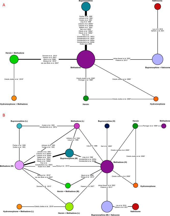 https://cdn.ncbi.nlm.nih.gov/pmc/blobs/ec12/12398115/cd0d40655486/12889_2025_24365_Fig2_HTML.jpg