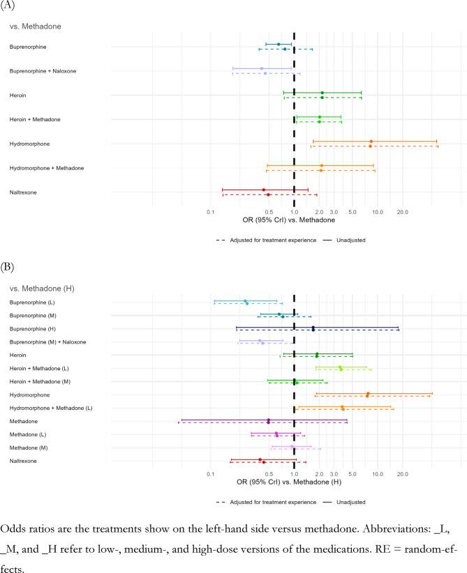 https://cdn.ncbi.nlm.nih.gov/pmc/blobs/ec12/12398115/e94a3a4cf543/12889_2025_24365_Fig3_HTML.jpg