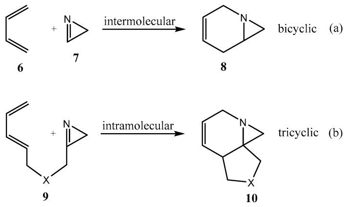 https://cdn.ncbi.nlm.nih.gov/pmc/blobs/ec15/12347284/22f928362f44/ijms-26-07435-g002.jpg