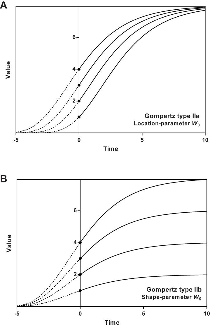 https://cdn.ncbi.nlm.nih.gov/pmc/blobs/ec19/5459448/7a0fc0ece712/pone.0178691.g002.jpg
