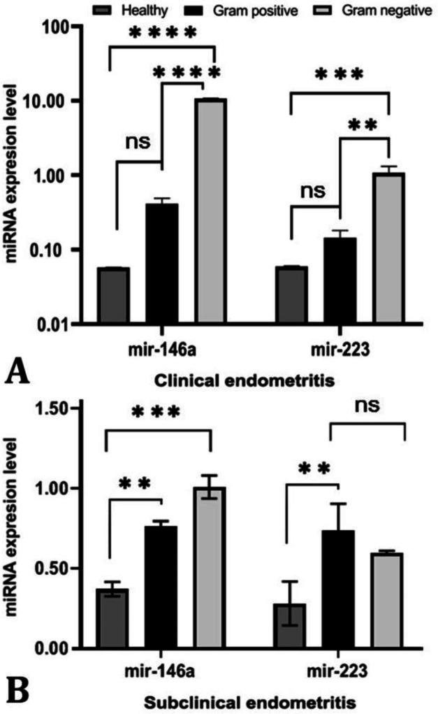 https://cdn.ncbi.nlm.nih.gov/pmc/blobs/ec1d/10475168/ed917376d3ae/vrf-14-437-g003.jpg