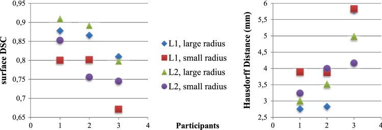 https://cdn.ncbi.nlm.nih.gov/pmc/blobs/ec2f/8873137/16118c39a4ff/11548_2021_2538_Fig5_HTML.jpg