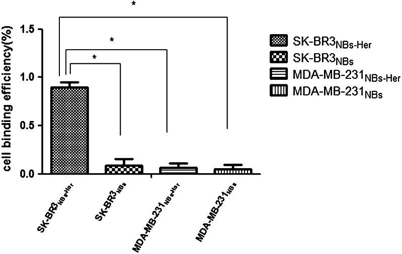 https://cdn.ncbi.nlm.nih.gov/pmc/blobs/ec36/4839059/926f4d1a0126/12282_2014_581_Fig3_HTML.jpg
