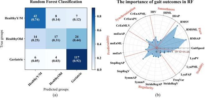 https://cdn.ncbi.nlm.nih.gov/pmc/blobs/ec36/7064519/1eecb8193d48/41598_2020_61423_Fig2_HTML.jpg