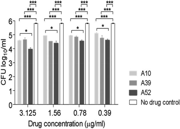https://cdn.ncbi.nlm.nih.gov/pmc/blobs/ec38/11133327/62419e5cc6d1/41598_2024_63051_Fig7_HTML.jpg