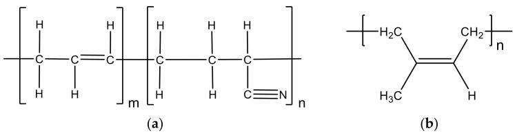 https://cdn.ncbi.nlm.nih.gov/pmc/blobs/ec39/7916563/8e64d19ec3e7/materials-14-00845-g013.jpg