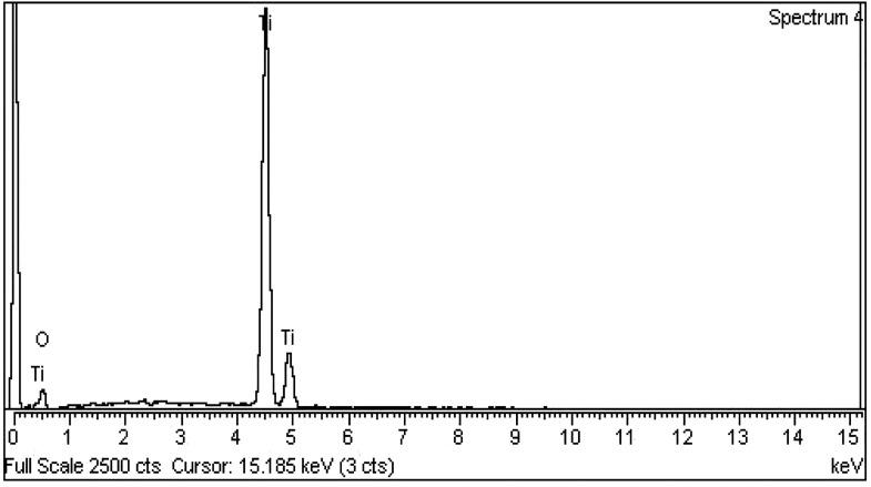 https://cdn.ncbi.nlm.nih.gov/pmc/blobs/ec3a/10193536/2c4665d04446/ao3c00858_0005.jpg