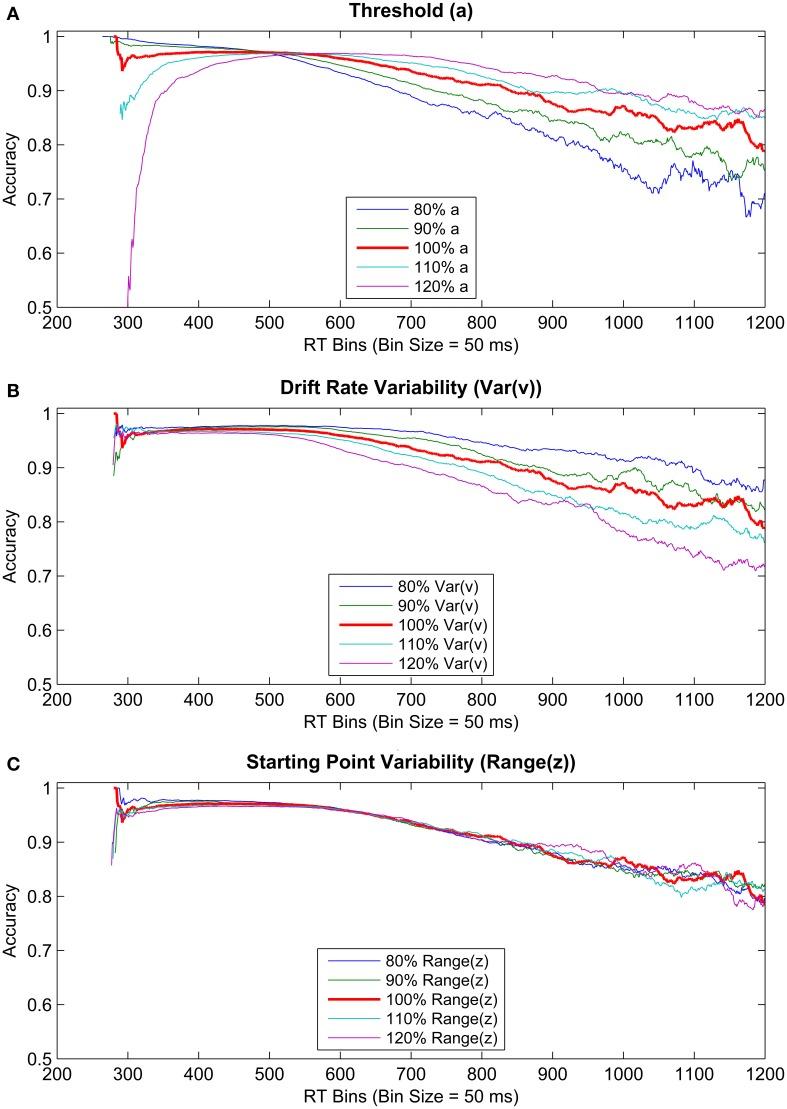 https://cdn.ncbi.nlm.nih.gov/pmc/blobs/ec44/4133757/f75a4873c69d/fnins-08-00248-g0011.jpg
