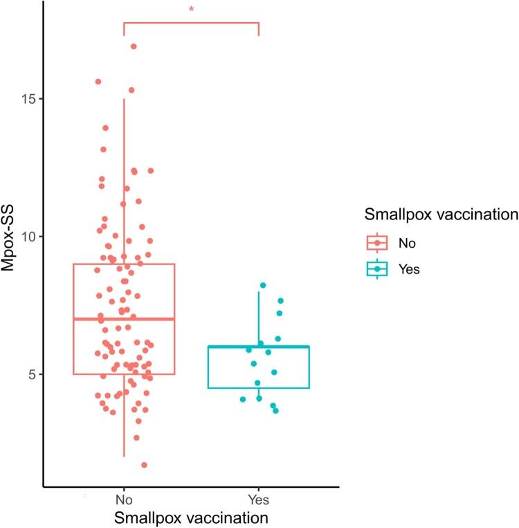 https://cdn.ncbi.nlm.nih.gov/pmc/blobs/ec46/11486115/6653f2bb0466/TEMI_A_2412635_F0001_OC.jpg