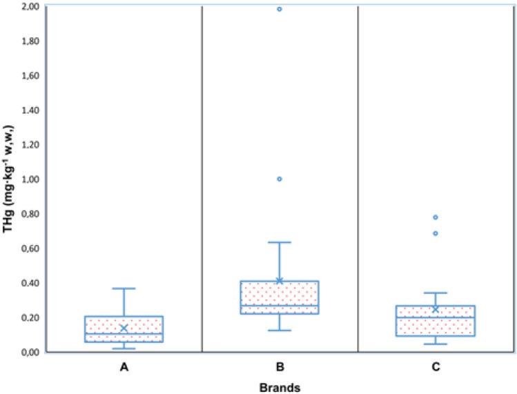 https://cdn.ncbi.nlm.nih.gov/pmc/blobs/ec4e/11564827/d2c3a0ef2b6e/41598_2024_79430_Fig1_HTML.jpg