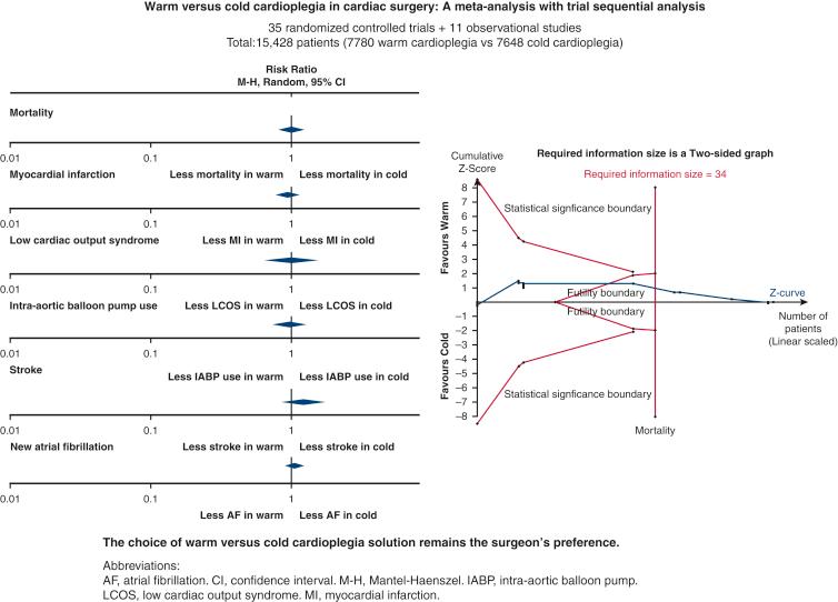 https://cdn.ncbi.nlm.nih.gov/pmc/blobs/ec4e/9390447/c33d4a74bcde/gr6.jpg