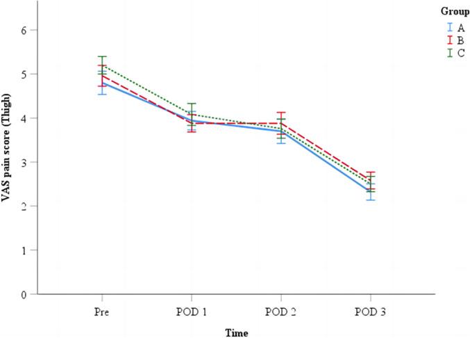 https://cdn.ncbi.nlm.nih.gov/pmc/blobs/ec50/11456724/26e4c5ccf61b/OS-16-2447-g001.jpg