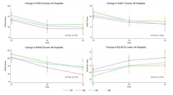https://cdn.ncbi.nlm.nih.gov/pmc/blobs/ec52/12340462/7a006dbdb7f6/jmir_v27i1e73067_fig2.jpg