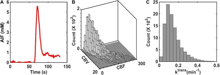 https://cdn.ncbi.nlm.nih.gov/pmc/blobs/ec56/6024422/29f0a0f664cd/tom0011700820001.jpg