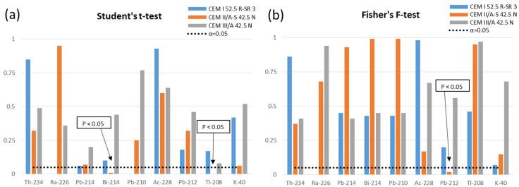 https://cdn.ncbi.nlm.nih.gov/pmc/blobs/ec5f/9100595/2b9f46ca1931/materials-15-03395-g001.jpg