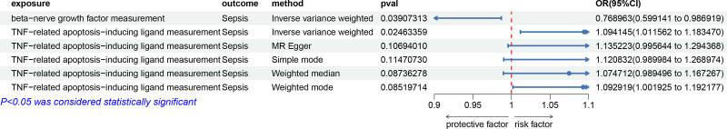 https://cdn.ncbi.nlm.nih.gov/pmc/blobs/ec61/12338158/4208a88d99c1/medi-104-e43779-g003.jpg