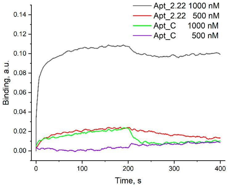 https://cdn.ncbi.nlm.nih.gov/pmc/blobs/ec62/10535226/c5a23e41488c/nanomaterials-13-02531-g002.jpg