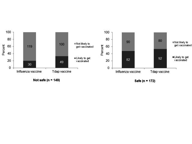 https://cdn.ncbi.nlm.nih.gov/pmc/blobs/ec63/4353696/e1cdb2f3b021/Figure-3_031014.jpg
