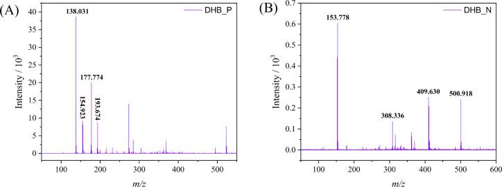 https://cdn.ncbi.nlm.nih.gov/pmc/blobs/ec65/11618435/f7ed1bb4bd9c/ao4c08770_0003.jpg