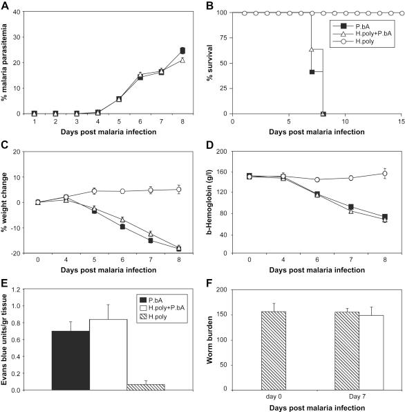 https://cdn.ncbi.nlm.nih.gov/pmc/blobs/ec66/2568867/c08ee367cb1f/gr1.jpg