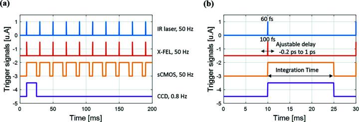 https://cdn.ncbi.nlm.nih.gov/pmc/blobs/ec73/8733974/1fec686dfe06/s-29-00103-fig3.jpg