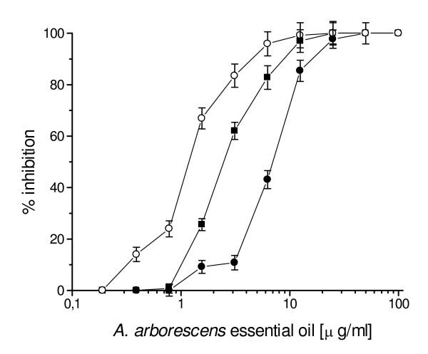 https://cdn.ncbi.nlm.nih.gov/pmc/blobs/ec7a/2099429/743c27af56aa/1476-0711-6-10-2.jpg