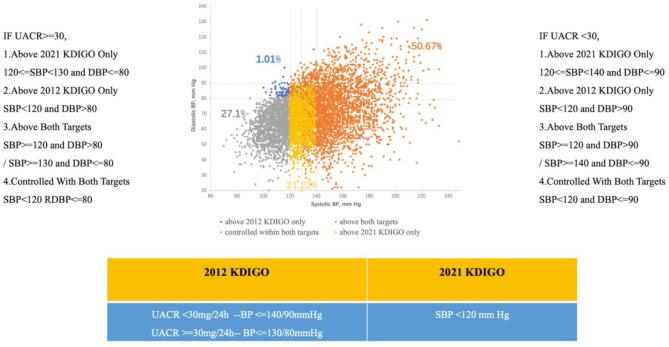https://cdn.ncbi.nlm.nih.gov/pmc/blobs/ec7b/12008221/6c6784591044/41598_2025_91731_Fig2_HTML.jpg