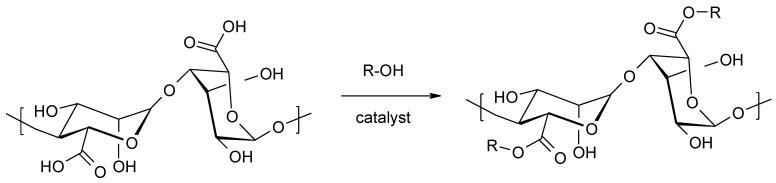 https://cdn.ncbi.nlm.nih.gov/pmc/blobs/ec7c/8659150/559c8a9e2914/molecules-26-07264-g014.jpg