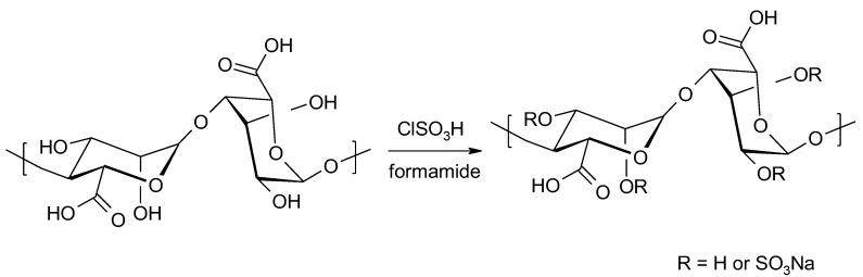 https://cdn.ncbi.nlm.nih.gov/pmc/blobs/ec7c/8659150/73500e8c4106/molecules-26-07264-g008.jpg